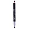 Multiplay Eye Pencil - 09 Black by Pupa Milano for Women 0.03 oz Eye Pencil